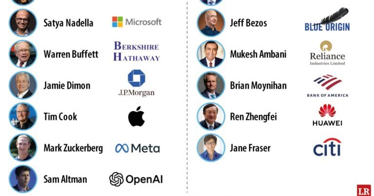 Elon Musk, Jensen Huang y Satya Nadella, son los empresarios más fuertes del 2024