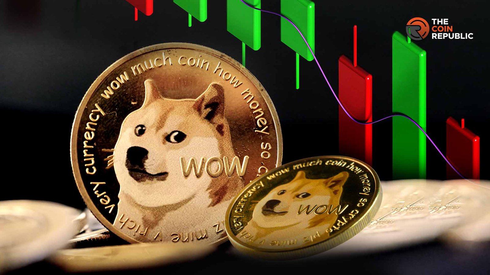 ¿El descenso de la actividad de las ballenas y la cruz de la muerte frenarán la subida del precio de Dogecoin a 10 $? ¿El descenso de la actividad de las ballenas y la cruz de la muerte frenarán la subida del precio de Dogecoin a 10 $?