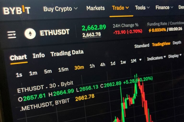 Bolsa de criptomonedas dice que fue víctima de un robo por .500 millones
