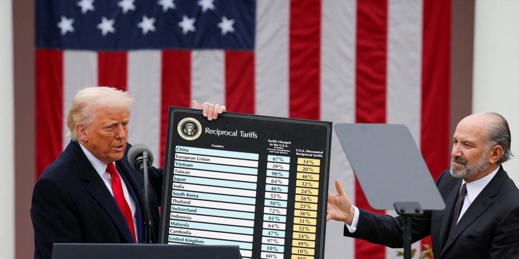 Trump desatado, bolsas sin suelo