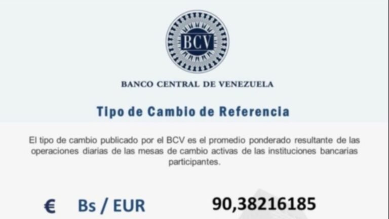 así cerrará la moneda la Semana Santa
