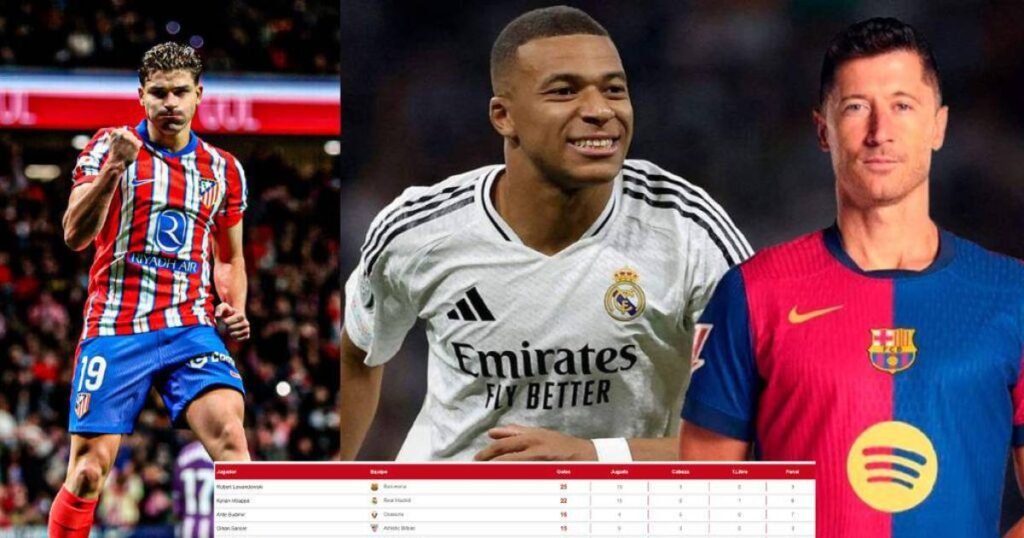 Julián Álvarez mete presión a Lewandowski y Mbappé Julián Álvarez mete presión a Lewandowski y Mbappé