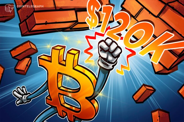 Una ruptura de bitcoin a USD 120K estaría en el radar mientras los mercados ignoran el recorte de tasas de la Fed