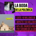 40 millones y un impacto de 938 para Venecia