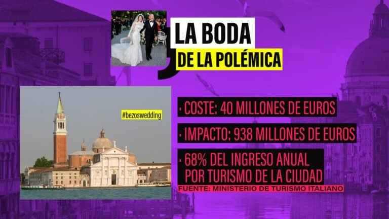 40 millones y un impacto de 938 para Venecia