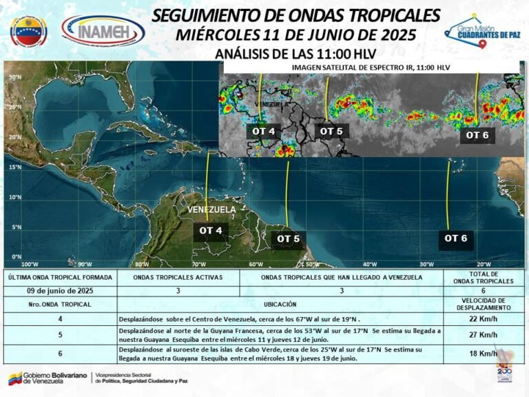 Onda tropical 4 dejará lluvias intensas en el centro, los llanos y occidente